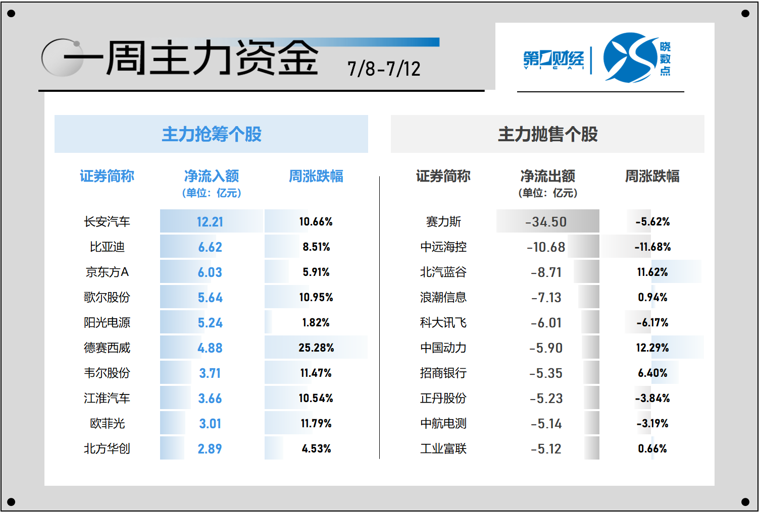 494949最快开奖今晚开什么015期 06-10-17-30-39-40Y：06,探索彩票奥秘，今晚494949期可能的开奖号码分析