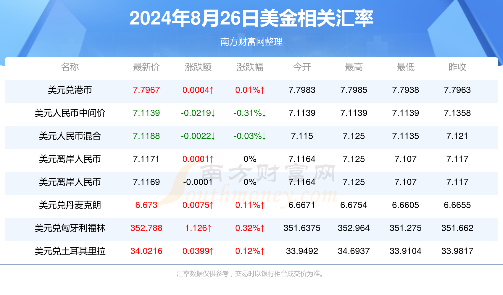 新澳门2025年资料大全宫家婆048期 02-11-17-22-24-46S：48,新澳门2025年资料大全解析，宫家婆第048期数字解读与预测（附详细数据）