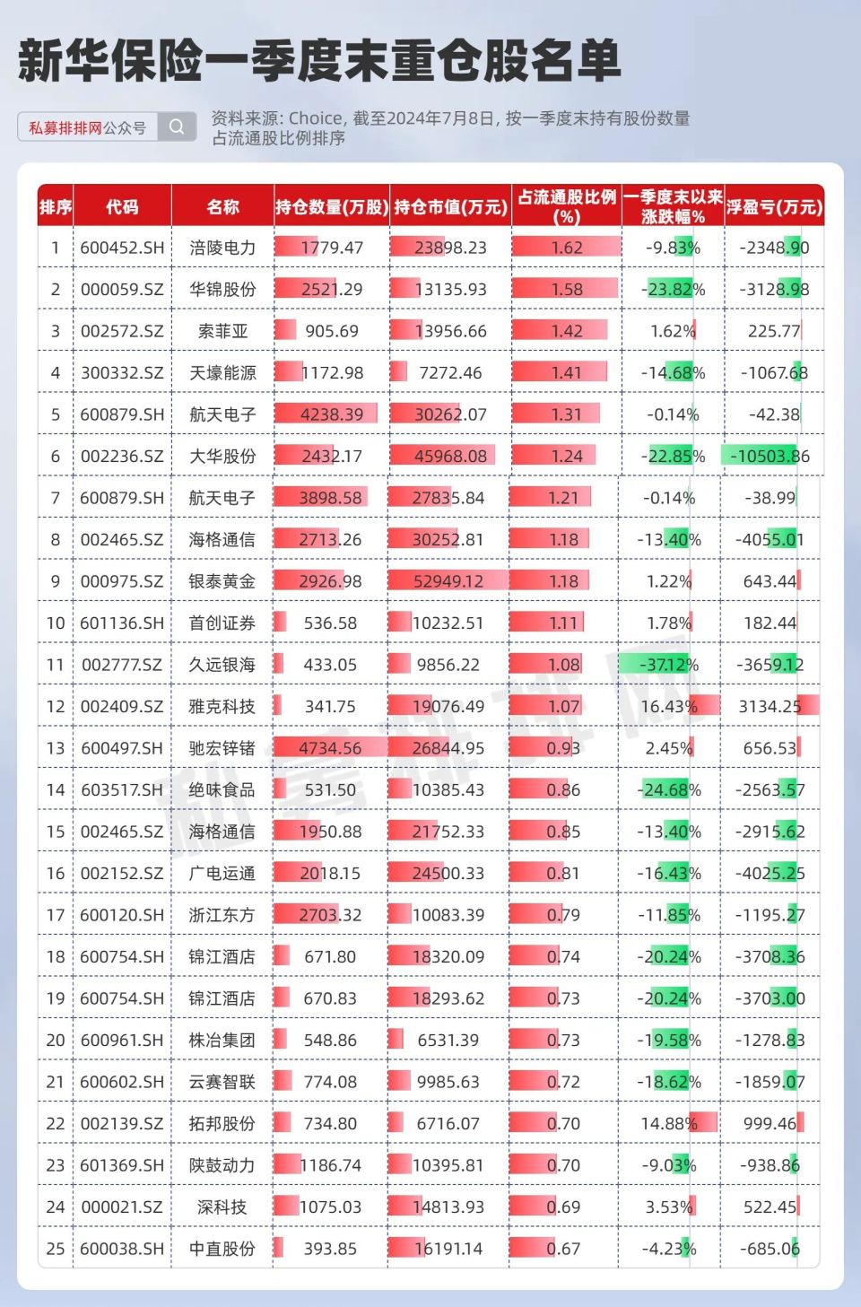 2025年2月18日 第56页