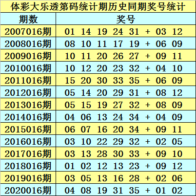 2025年2月18日 第49页