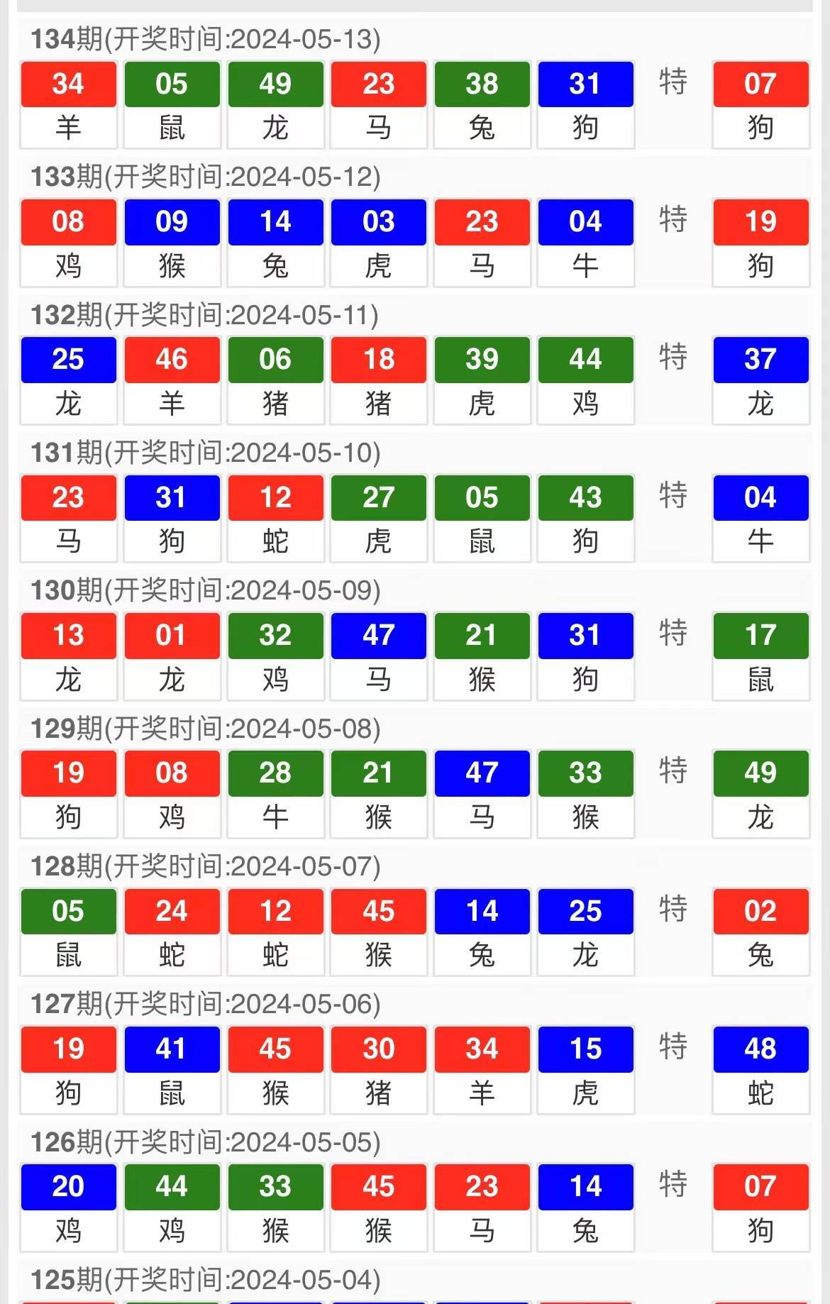 三肖三码最准的资料008期 04-28-37-38-43-49W：08,警惕网络赌博陷阱，揭秘所谓的三肖三码最准的资料背后的真相