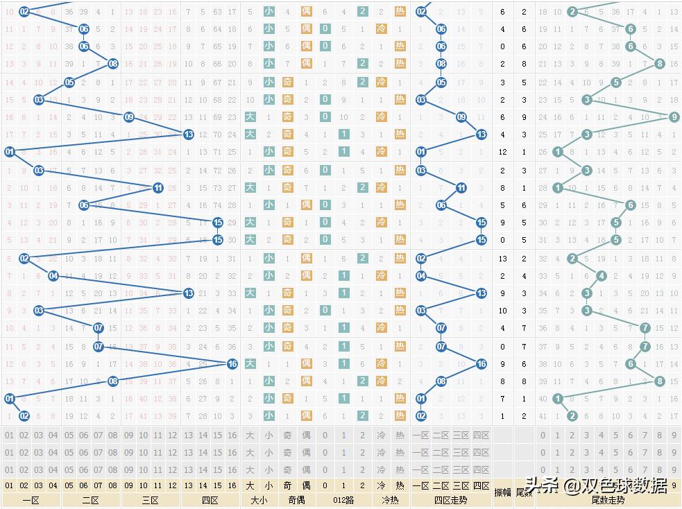 2025年12生肖49码图012期 14-38-42-37-09-30T：05,揭秘生肖运势与彩票奥秘，一场关于2025年十二生肖与数字彩票的奇幻之旅