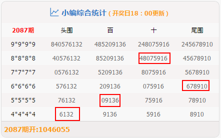 新澳门今晚开特马结果查询025期 05-47-31-33-19-02T：23,新澳门今晚开特马结果查询，探索与期待第025期的神秘面纱