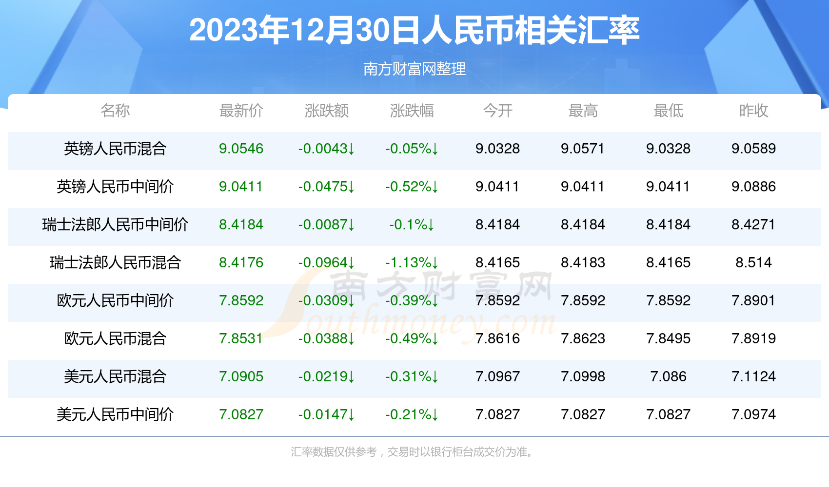 新澳门六2004开奖记录027期 32-41-25-06-12-44T：08,新澳门六2004开奖记录第027期深度解析，探索数字背后的故事与启示