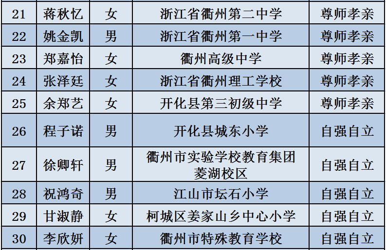 新澳门2025年正版免费公开058期 44-18-38-26-08-31T：11,探索新澳门，2025年正版免费公开的未来彩票奥秘