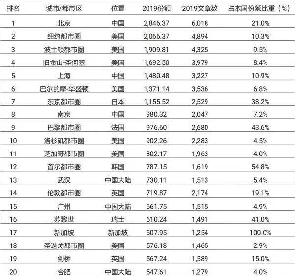 2024年资料免费大全095期 37-26-34-08-24-19T：20,关于2024年资料免费大全095期的详细资料汇总与深度解析