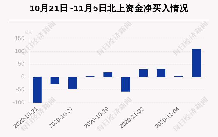 新澳精准预测最新版109期 02-07-15-24-27-42V：34,新澳精准预测最新版第109期分析与预测，02-07-15-24-27-42与神秘数字V，34的解读