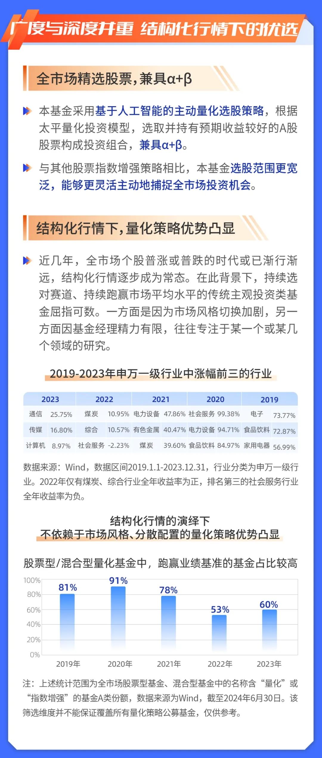 2025年2月18日 第11页