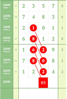 2025澳门特马开奖查询012期 06-11-21-22-27-36Z：16,澳门特马开奖查询，探索未来的开奖奇迹（第012期分析）