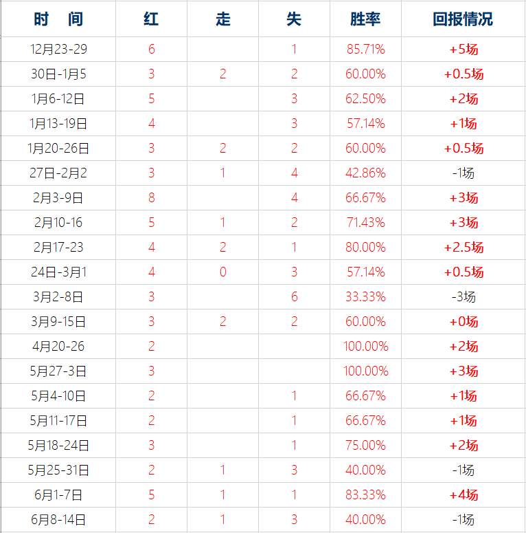 2025年2月18日 第4页