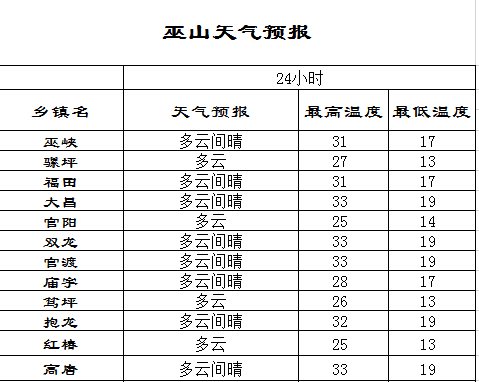 澳彩六六之家最新资料050期 17-20-21-22-23-39L：02,澳彩六六之家最新资料050期，深度解析彩市动态，揭秘数字背后的故事（17-20-21-22-23-39L，02）