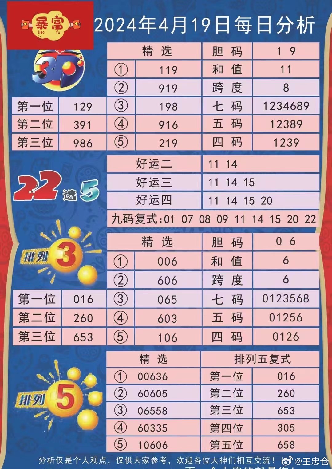 新澳2025今晚开奖资料汇总009期 06-13-15-37-41-48W：11,新澳2025今晚开奖资料汇总第009期，开奖号码预测与结果分析