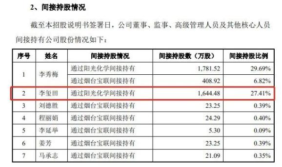 2024新奥全年资料免费公开070期 02-15-29-37-39-44L：31,揭秘新奥集团，2024全年资料免费公开第70期神秘数字背后的故事