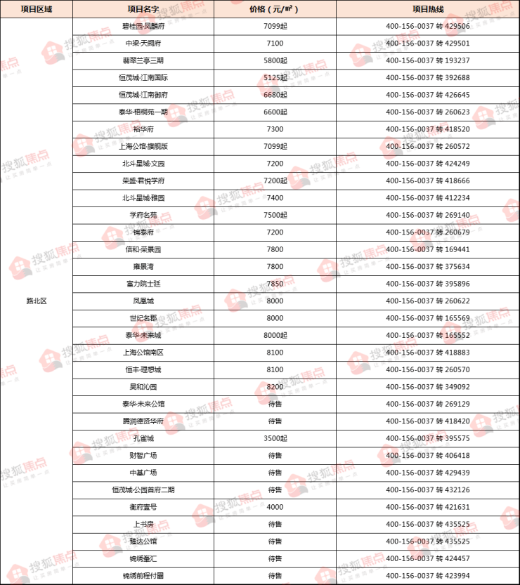 24年新澳免费资料095期 06-19-32-45-46-48T：19,探索新澳免费资料，揭秘第095期彩票的秘密与未来趋势分析（关键词，24年新澳免费资料，第095期，特定数字组合）