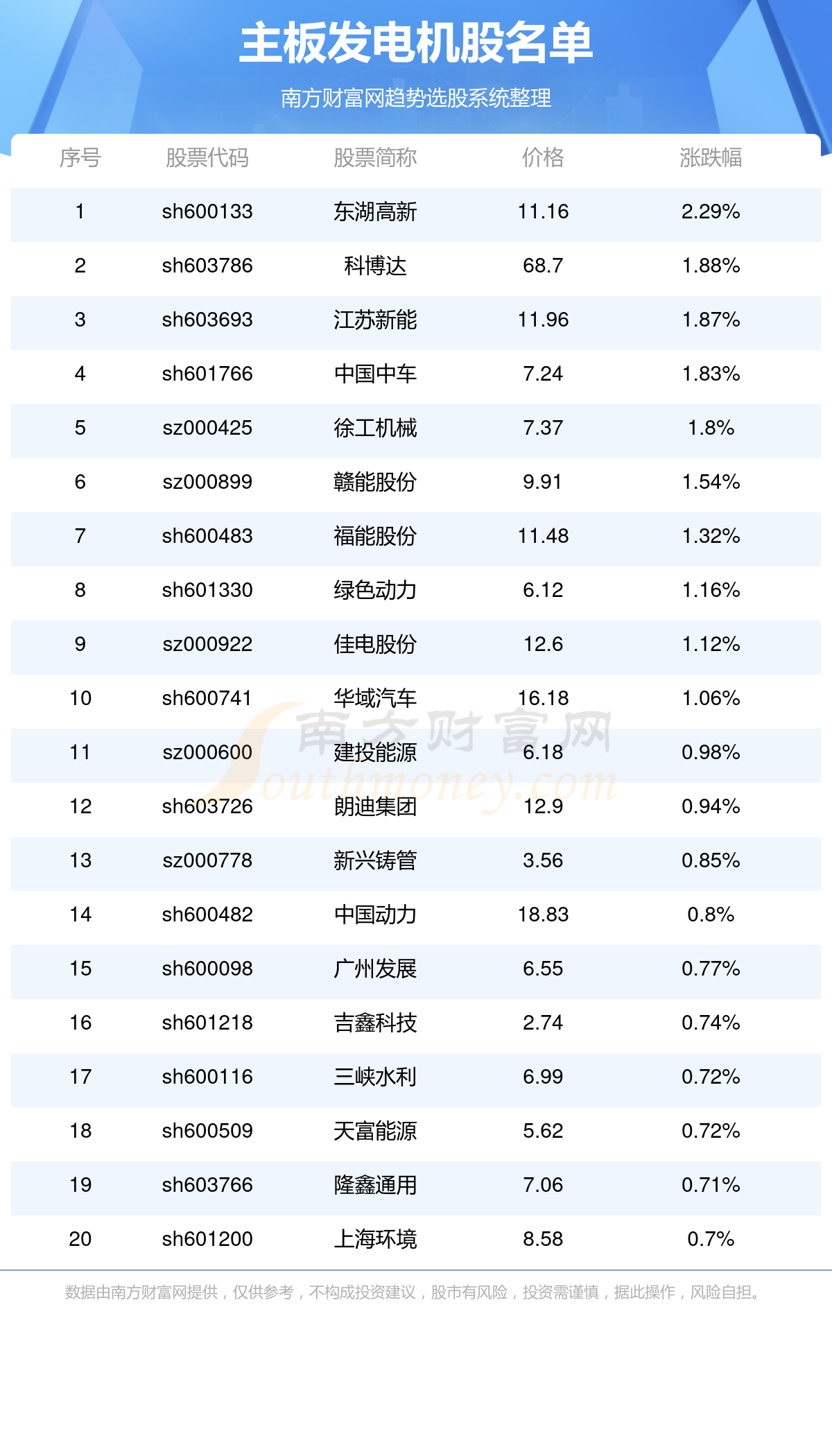 2025年2月19日 第40页