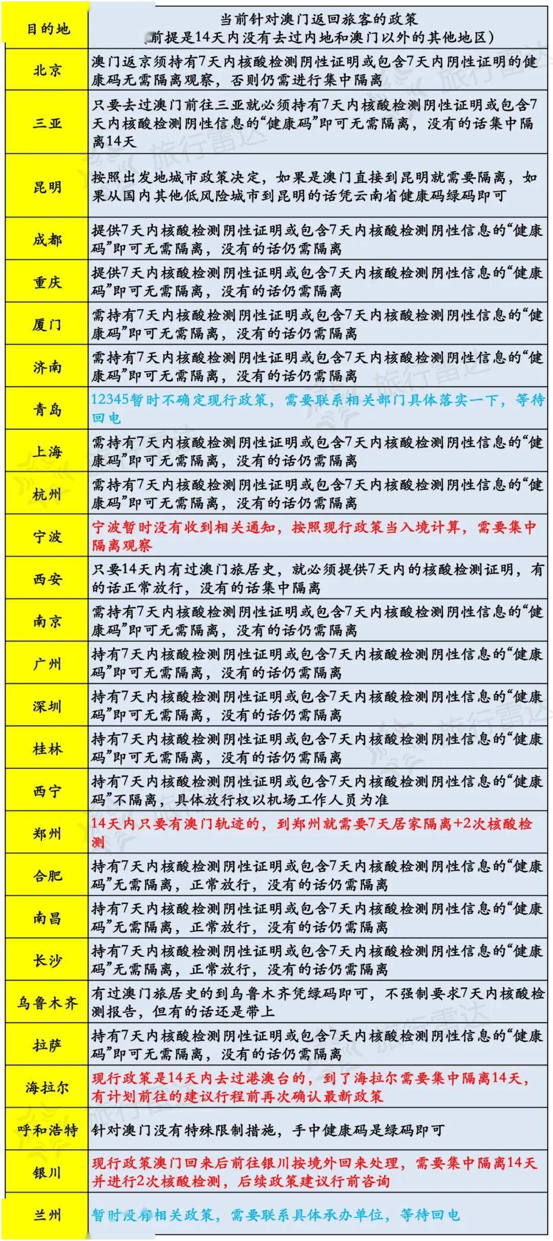 新澳今天最新资料2025年开奖135期 08-10-26-28-31-47Q：25,新澳彩票最新开奖资料解析，探索未来开奖趋势与策略分析（第135期开奖预测）