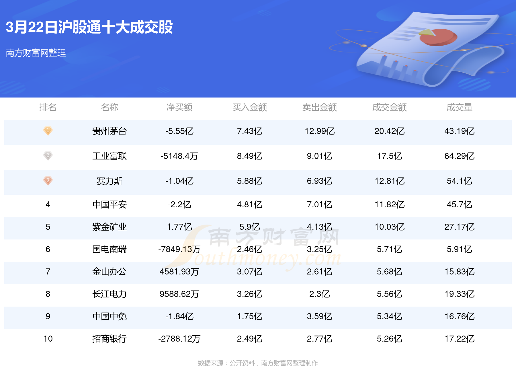 澳门六合大全003期 11-13-19-24-26-28U：02,澳门六合大全解析，003期数据揭秘与彩民心得分享