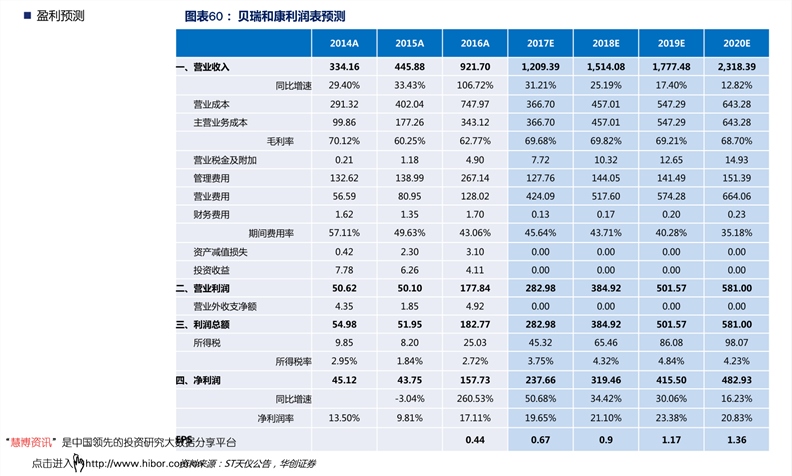 新澳天天开奖资料大全105122期 09-21-33-34-41-45E：48,新澳天天开奖资料解析，第105122期开奖数据详解及趋势预测