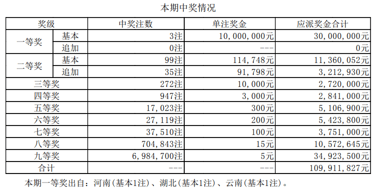 新澳门6合开奖号码开奖结果085期 36-12-17-01-32-47T：26,新澳门6合开奖号码开奖结果第085期深度解析，36-12-17-01-32-47与时间的交汇点T，26秒