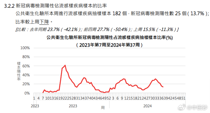 奥门正版资料免费精准130期 08-10-19-25-42-48E：17,澳门正版资料免费精准解析，第130期数字解读与策略分享（独家解析，精准度高）