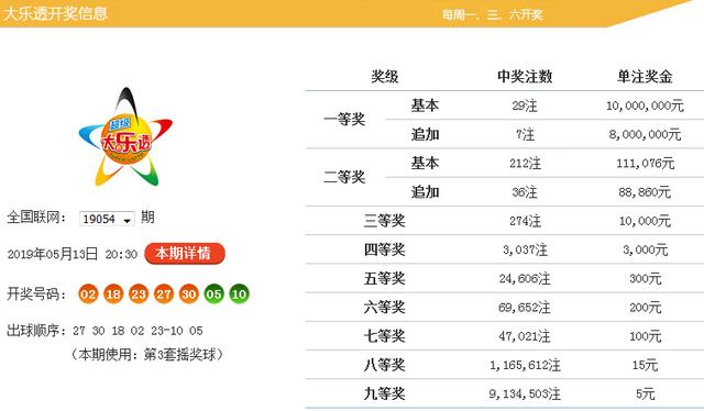 2025年新跑狗图最新版092期 05-07-11-13-34-38A：19,探索未知领域，关于2025年新跑狗图最新版092期的奥秘与解析（含关键号码）