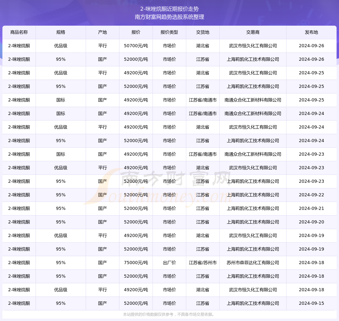 新澳天天开奖资料大全1038期063期 34-07-19-48-22-27T：31,新澳天天开奖资料解析，第1038期与第063期深度探索