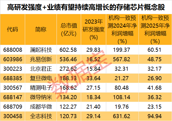 新澳2025年正版资料080期 24-39-16-14-41-09T：11,新澳2025年正版资料解析——第080期数字探索与解读