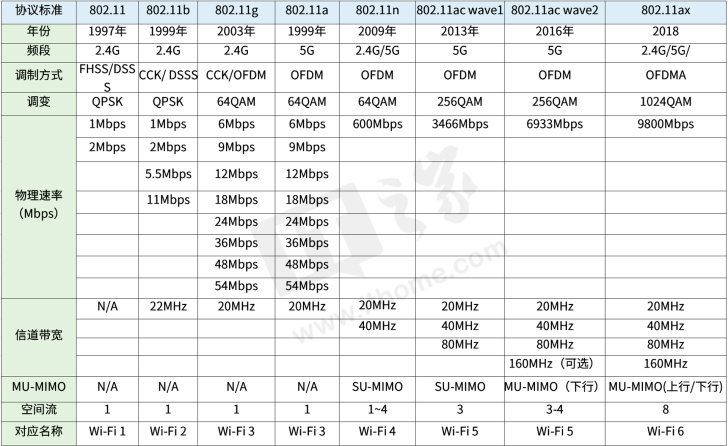 7777788888精准新传真使用方法028期 09-12-20-24-28-40S：27,掌握精准新传真使用方法——7777788888传真操作指南（第028期）——特定时间设置与操作技巧