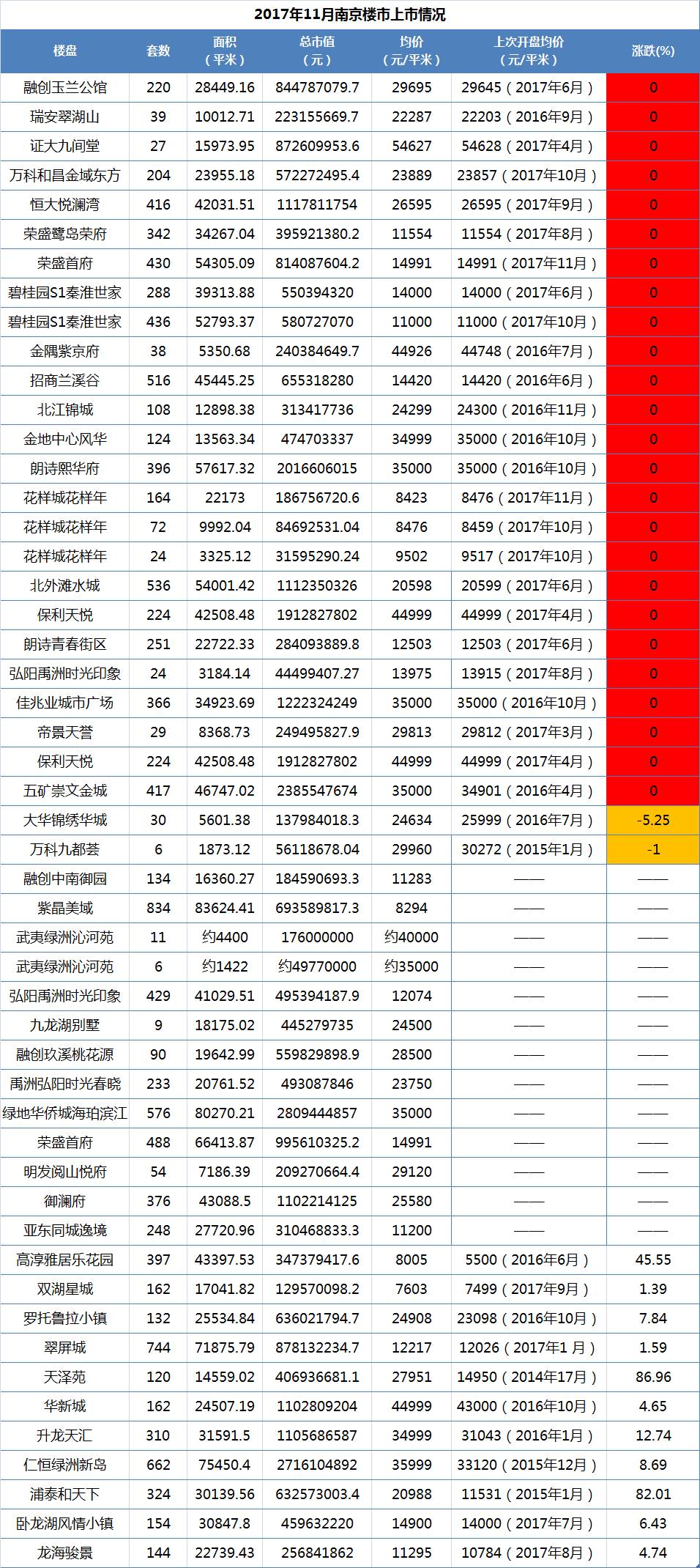 2025最新码表图49澳门001期 02-11-18-32-42-49Q：30,探索最新码表图，2025图49澳门001期详解与策略分析