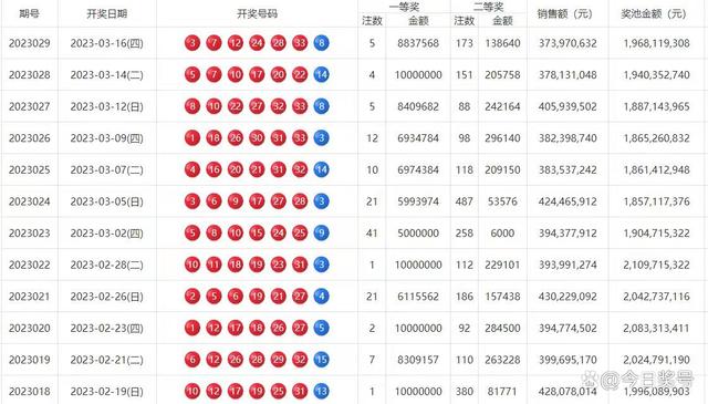 澳门彩天天期期精准单双波色062期 06-16-19-31-37-49M：04,澳门彩天天期期精准单双波色分析——以第062期为例