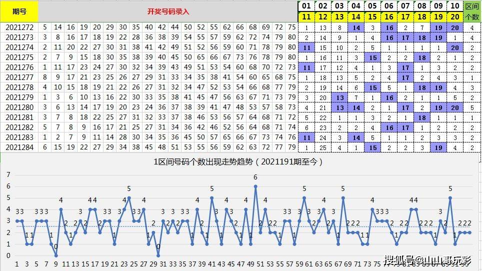 2025年澳门正版免费068期 05-06-07-19-21-31X：43,探索澳门正版彩票的未来之路，以2025年澳门正版免费068期为视角