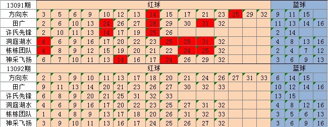 新澳天天彩免费资料100期 06-10-21-24-43-47V：20,新澳天天彩免费资料解析与探索，第100期深度剖析（关键词，06-10-21-24-43-47V，20）