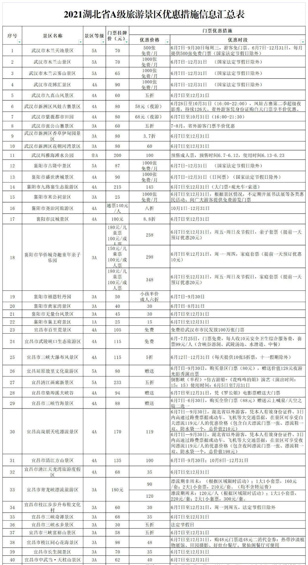 新奥门期期免费资料046期 10-23-36-38-43-46M：27,新澳门期期免费资料解析，046期的数字奥秘与策略探讨