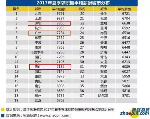 2025新澳天天资料免费大全012期 14-38-42-37-09-30T：05,探索未来之门，2025新澳天天资料免费大全第012期揭秘与深度解读