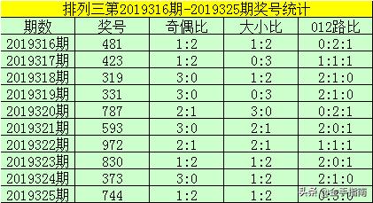 澳门一码一码100准确025期 05-47-31-33-19-02T：23,澳门一码一码精准预测背后的秘密与探索