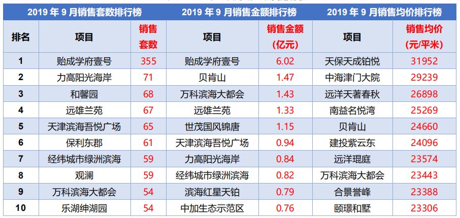 新澳天天开奖资料大全最新046期 02-30-19-29-09-25T：44,新澳天天开奖资料大全最新046期，深度解析彩种走势与选号策略