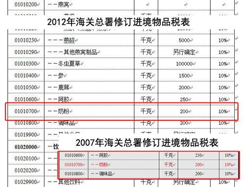 2025年新澳历史开奖记录103期 03-07-10-39-43-48Y：32,探索新澳历史开奖记录，第103期的数字奥秘与未来预测（关键词，2025年、新澳历史开奖记录、第103期、03-07-10-39-43-48、Y，32）