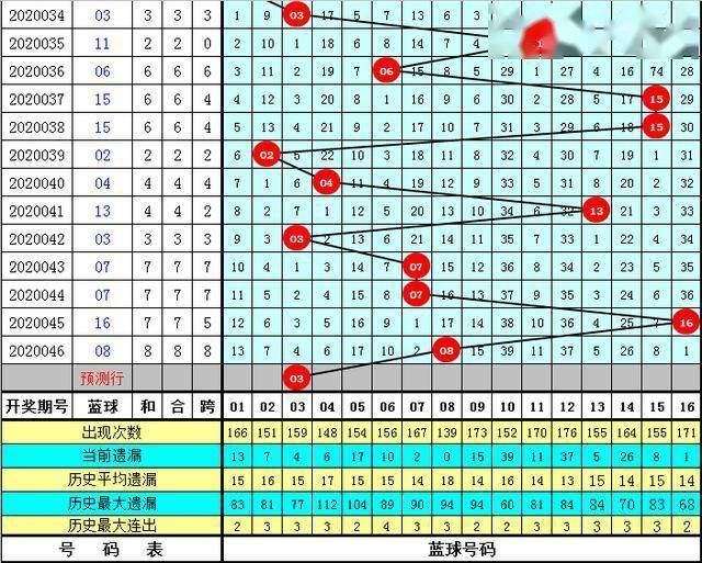 2025年2月22日 第9页