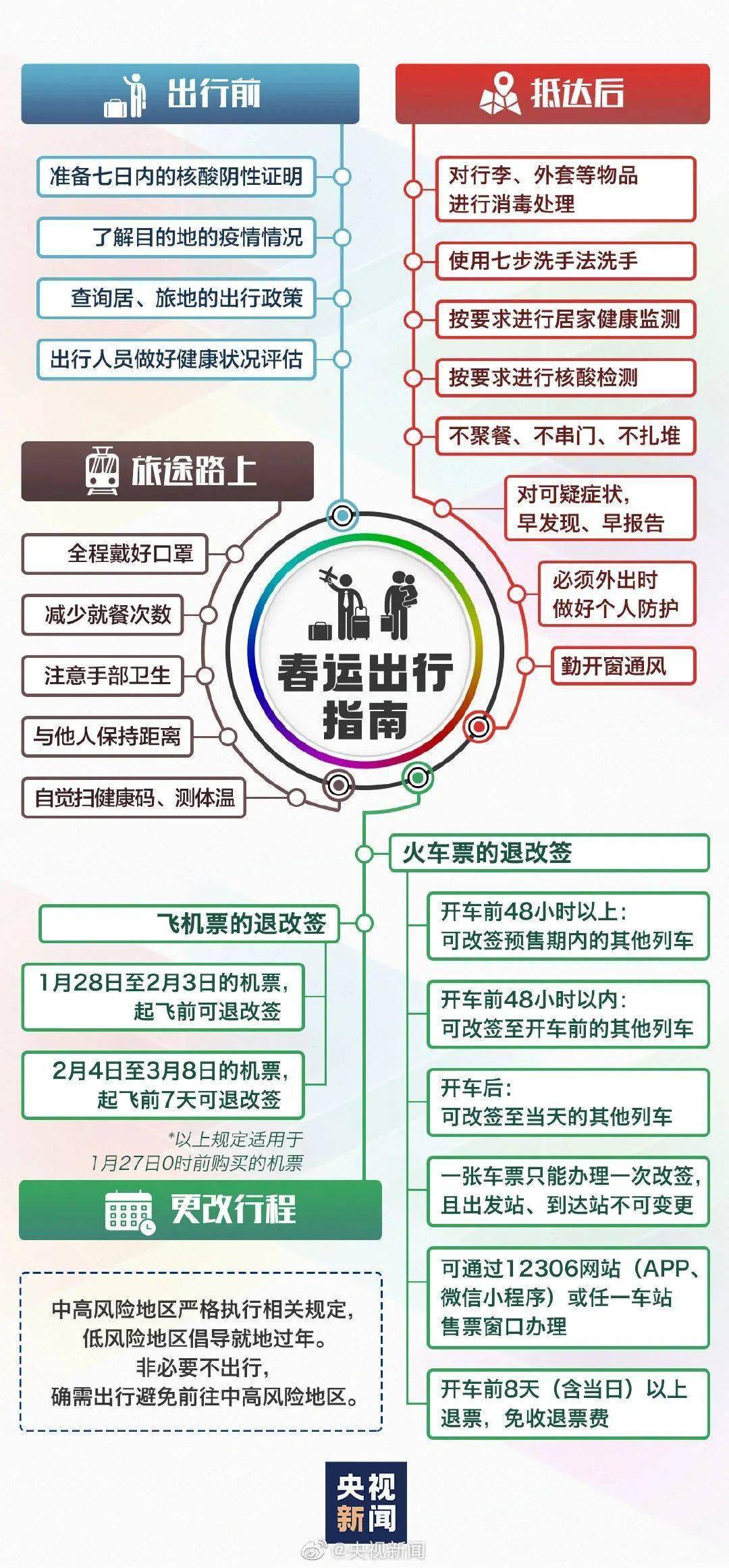 正版综合资料一资料大全054期 08-12-15-31-44-46W：39,正版综合资料一资料大全第054期，揭秘数字组合的魅力与实用