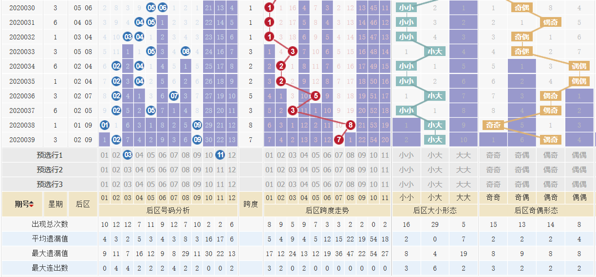 2025今晚必出三肖023期 04-06-09-20-32-35E：16,探索未来彩票奥秘，2025今晚必出三肖与数字预测