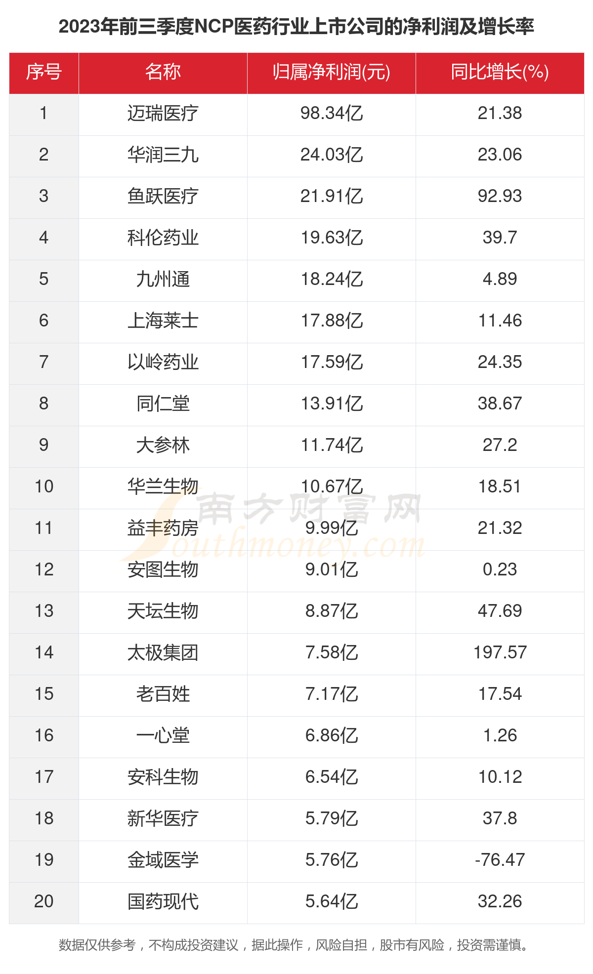 2025年新版49码表图087期 13-14-17-24-40-47U：35,探索未来彩票奥秘，2025年新版49码表图087期详解与策略分析