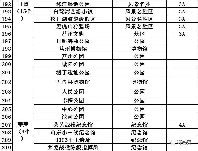 全年资料免费大全正版资料最新版135期 09-11-17-28-35-48S：30,全年资料免费大全正版资料最新版第135期，探索与获取