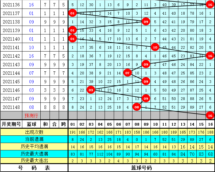 正版资料全年资料大全004期 12-18-19-24-31-49T：40,正版资料全年资料大全第004期——深度探索与精选资源集合（文章编号，T，40）