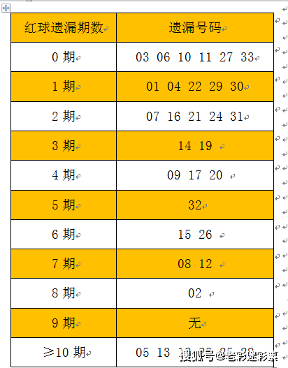 2025年港彩开奖结果083期 10-14-21-29-30-34A：48,揭秘港彩开奖结果，2025年港彩第083期开奖揭晓，幸运数字组合揭晓