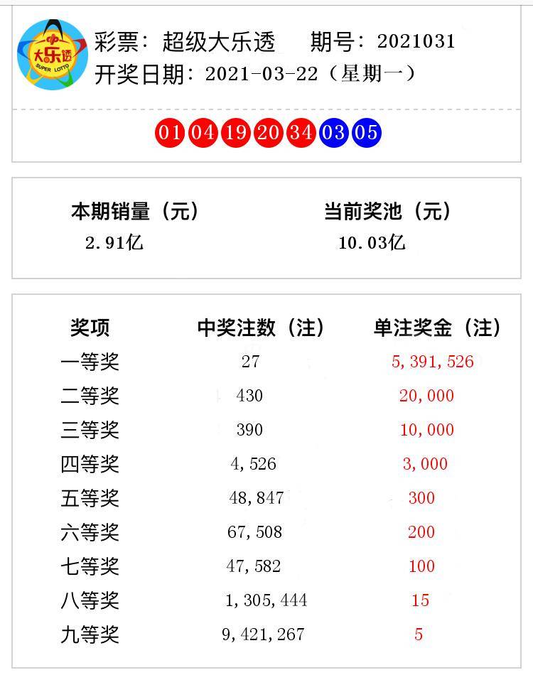 新澳精准资料免费提供4949期032期 11-13-19-34-38-44M：23,新澳精准资料，探索免费提供的价值深度与影响