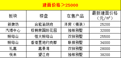 新澳精准资料免费提供221期146期 12-16-25-28-43-49B：10,新澳精准资料，探索与分享的第221期与146期