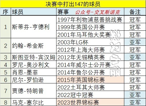 精准一肖100%准确精准的含义147期 04-06-07-35-38-44C：28,精准一肖，揭秘百分之百准确预测的秘密含义与策略解读（第147期）