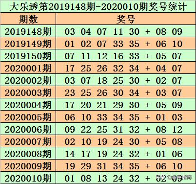 新澳门资料大全正版资料查询086期 02-03-31-32-37-45Q：34,新澳门资料大全正版资料查询第086期详解与探索