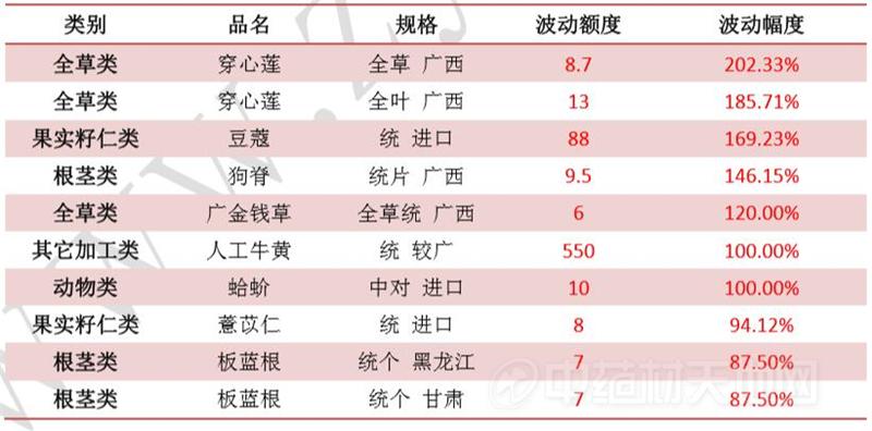 澳门一码一码100准确2025047期 01-02-04-24-30-43B：19,澳门一码一码精准预测，探索彩票背后的秘密与期待