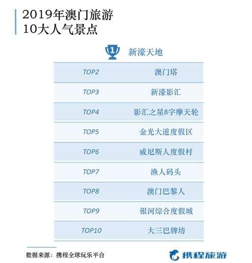 2025年新澳门夭夭好彩056期 12-16-31-36-38-44D：49,探索新澳门夭夭好彩，解码未来的奥秘（第056期深度解析）